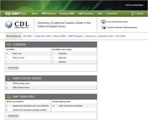 The user homepage, with DMPs for My Review section