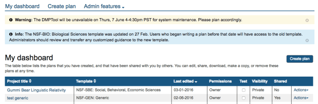 global notifications