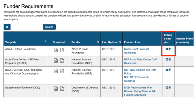 Screenshot of the ability to create a new plan from the Funder Requirements page.